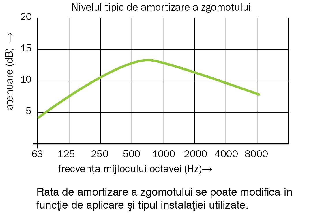 filterstlmenimhluku_ro_1071